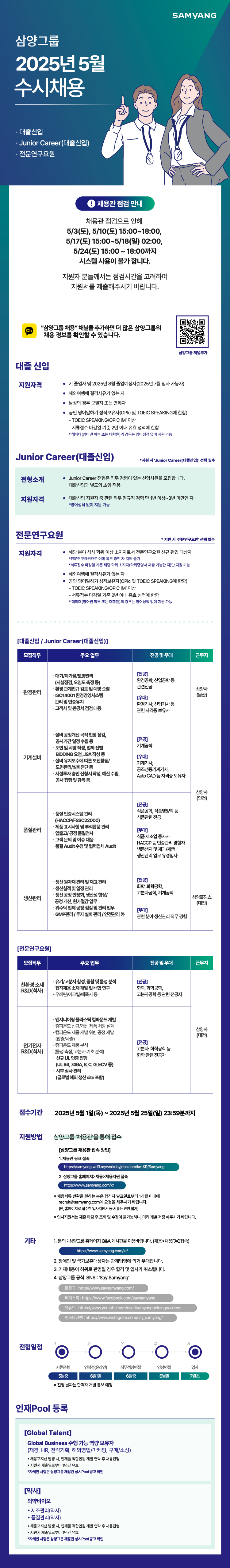 Contents image